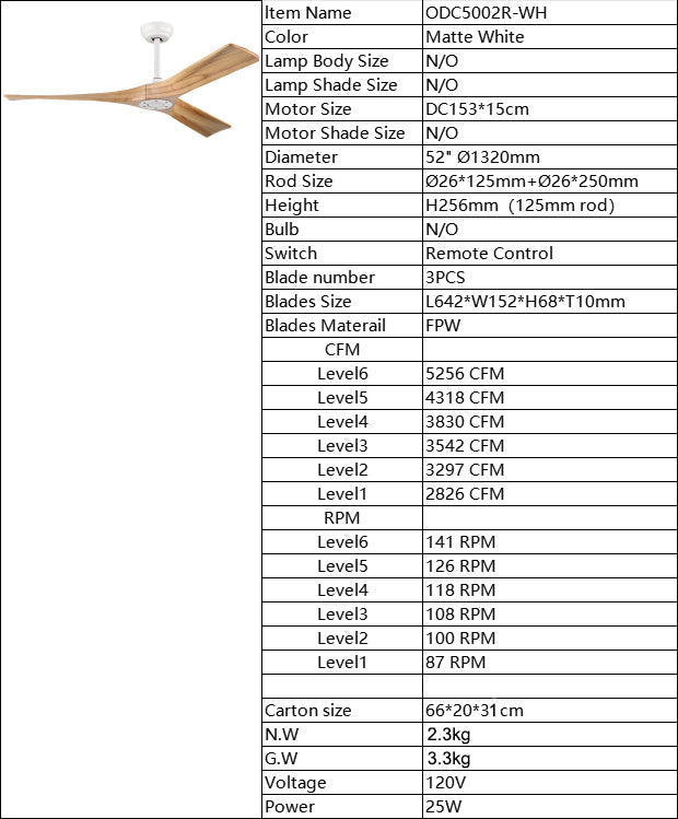 Metal Ceiling Fan - HomeVista Furniture's Llc