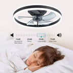 Ceiling Fan With Lighted Dimmable LEDs - HomeVista Furniture's Llc