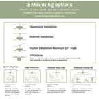 Metal Ceiling Fan - HomeVista Furniture's Llc