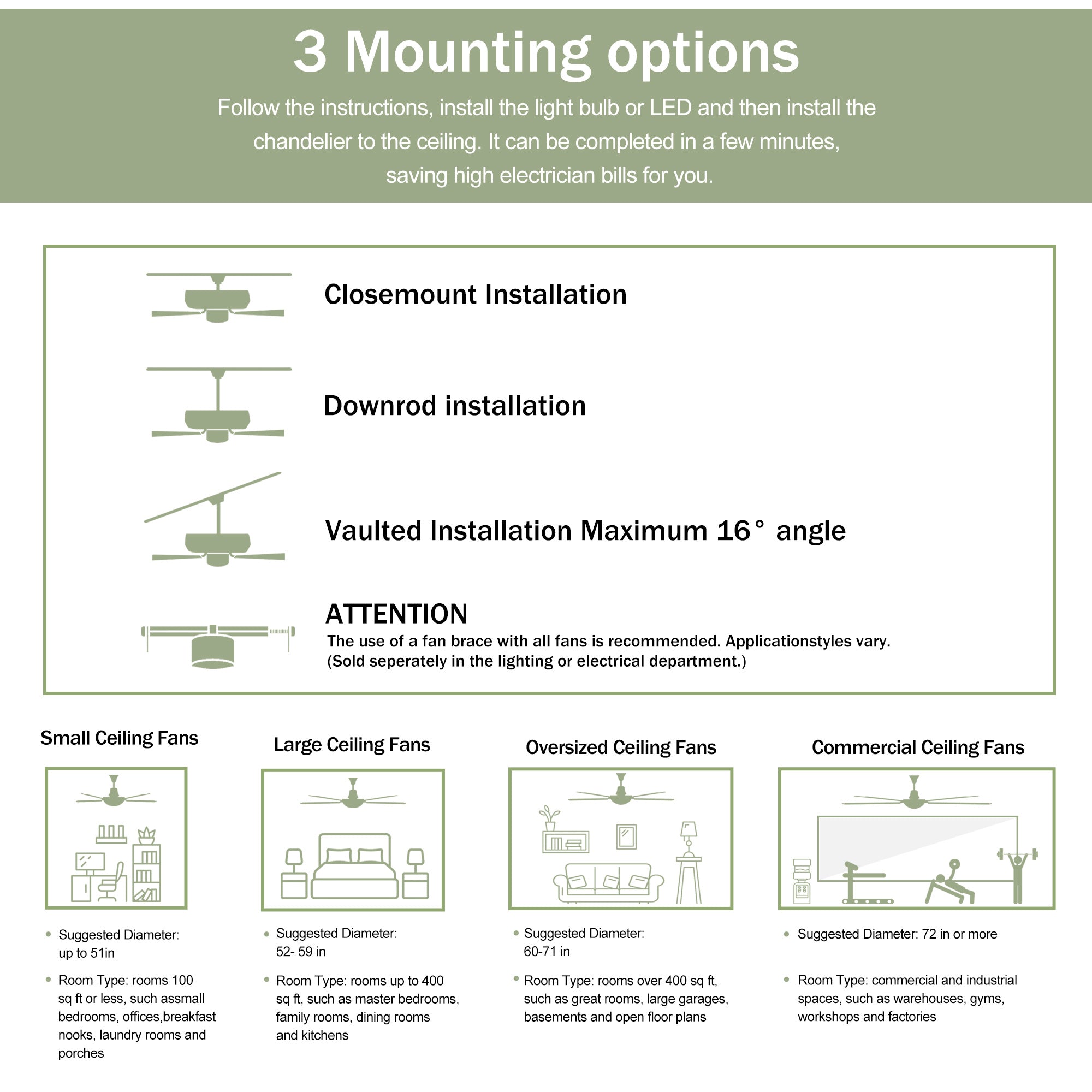 Metal Ceiling Fan - HomeVista Furniture's Llc
