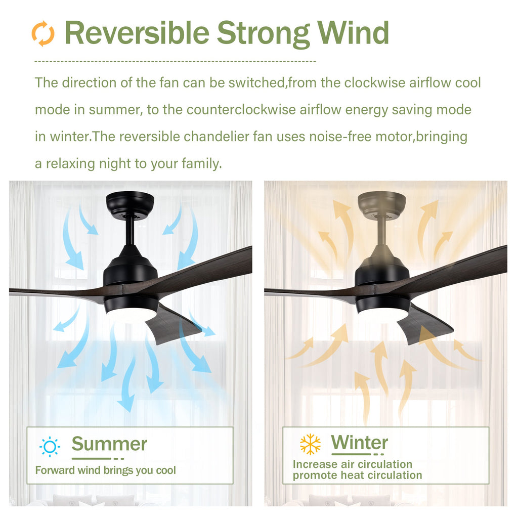 Metal Ceiling Fan - HomeVista Furniture's Llc