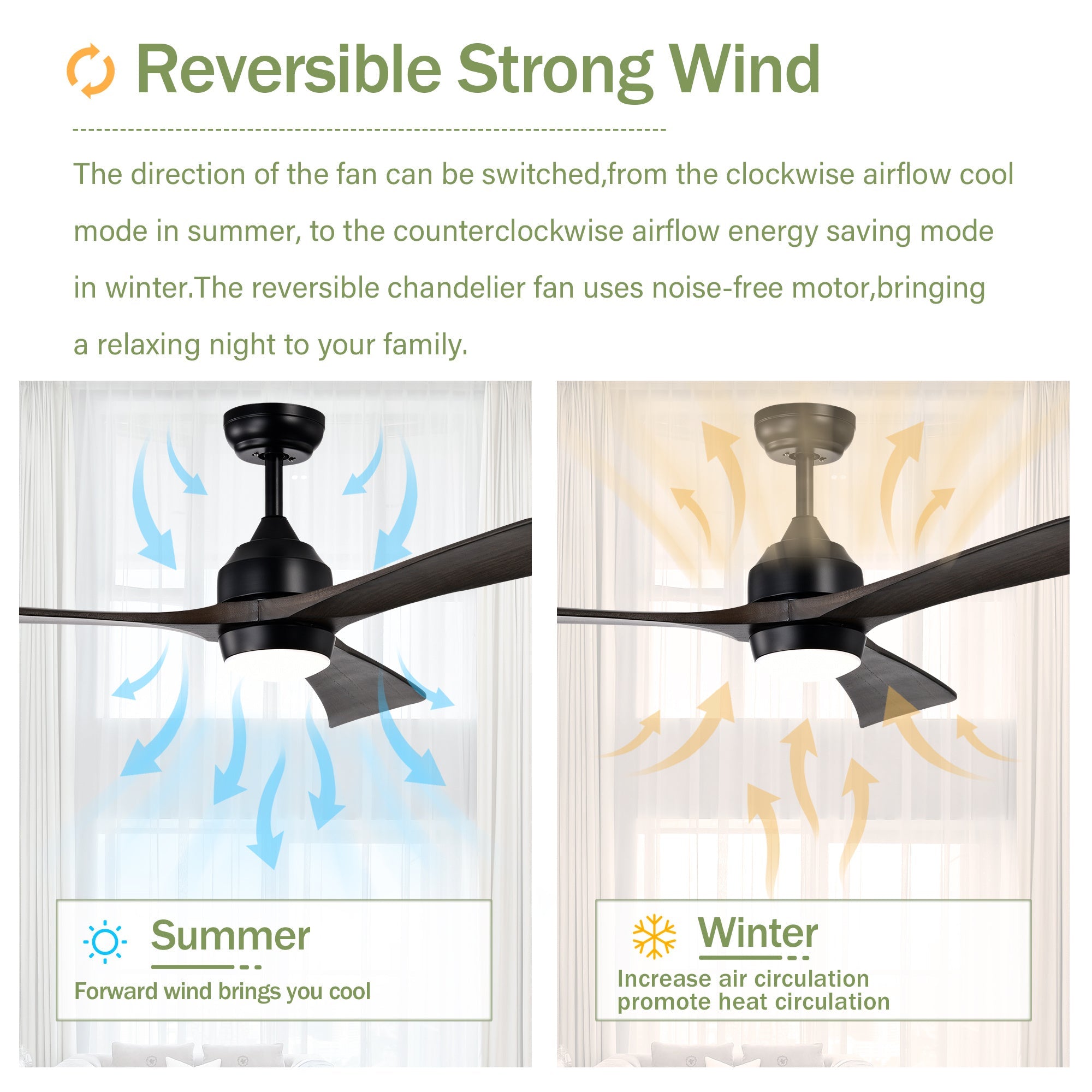 Metal Ceiling Fan - HomeVista Furniture's Llc