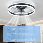 Ceiling Fan With Lighted Dimmable LEDs - HomeVista Furniture's Llc