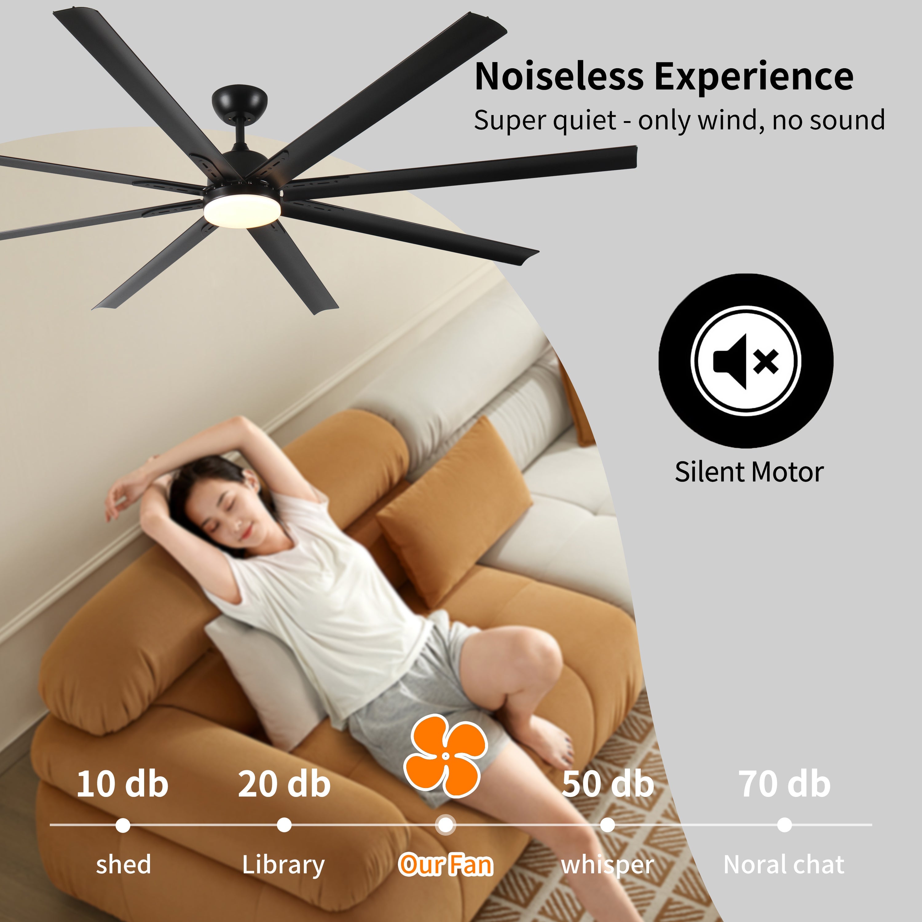 84-Inch Large Black Ceiling Fan with Remote Control – American Style, Aluminum Blades - HomeVista Furniture's Llc