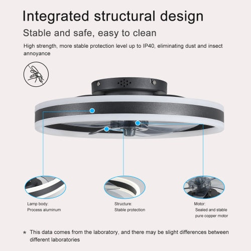 Ceiling Fan With Lighted Dimmable LEDs - HomeVista Furniture's Llc