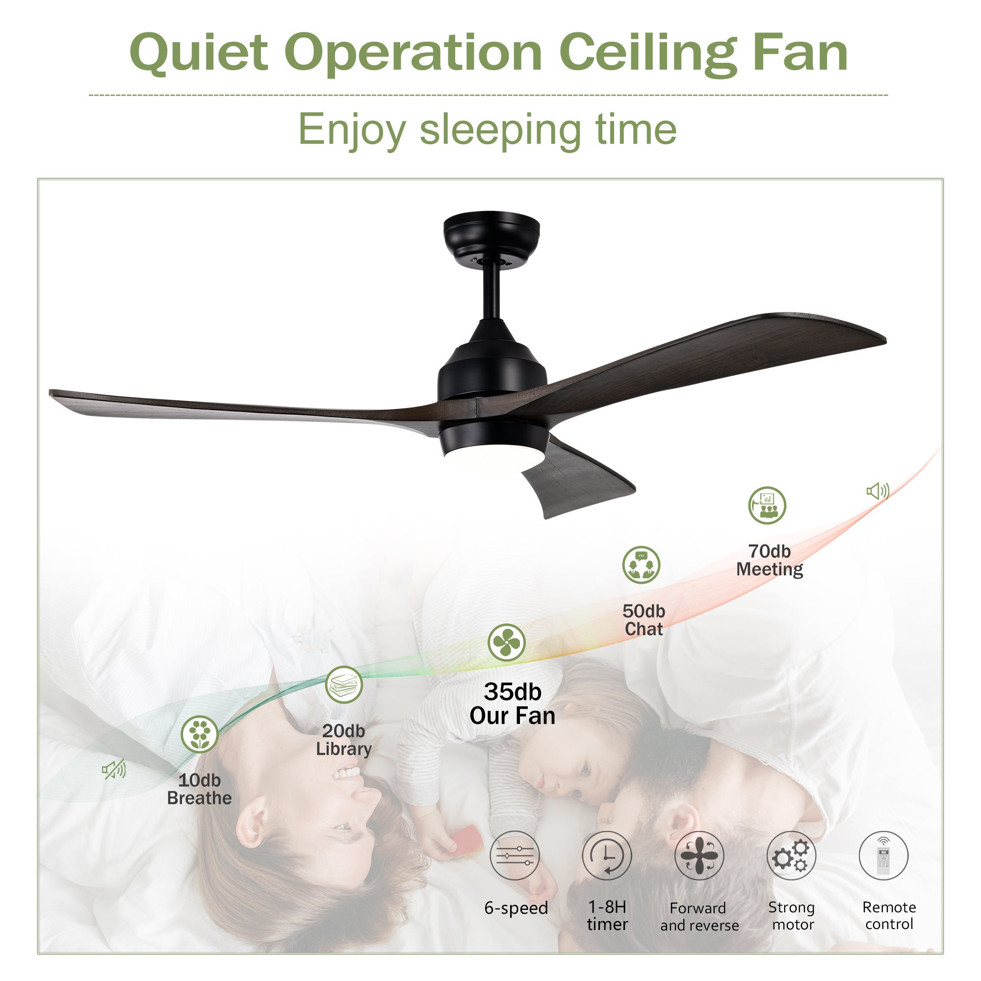 Metal Ceiling Fan - HomeVista Furniture's Llc